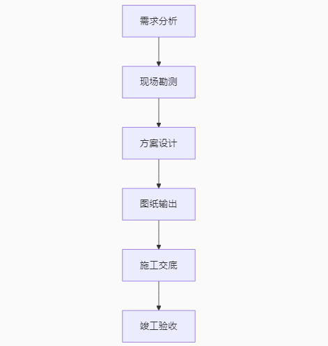 微信圖片_2025-07-31_093402_060 微信圖片_2025-07-31_093402_060
